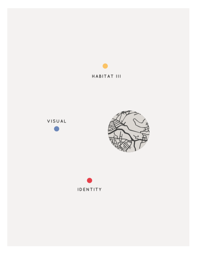 HABITAT III VISUAL IDENTITY
