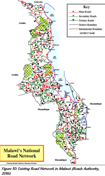 Figure 10: Existing Road Network in Malawi